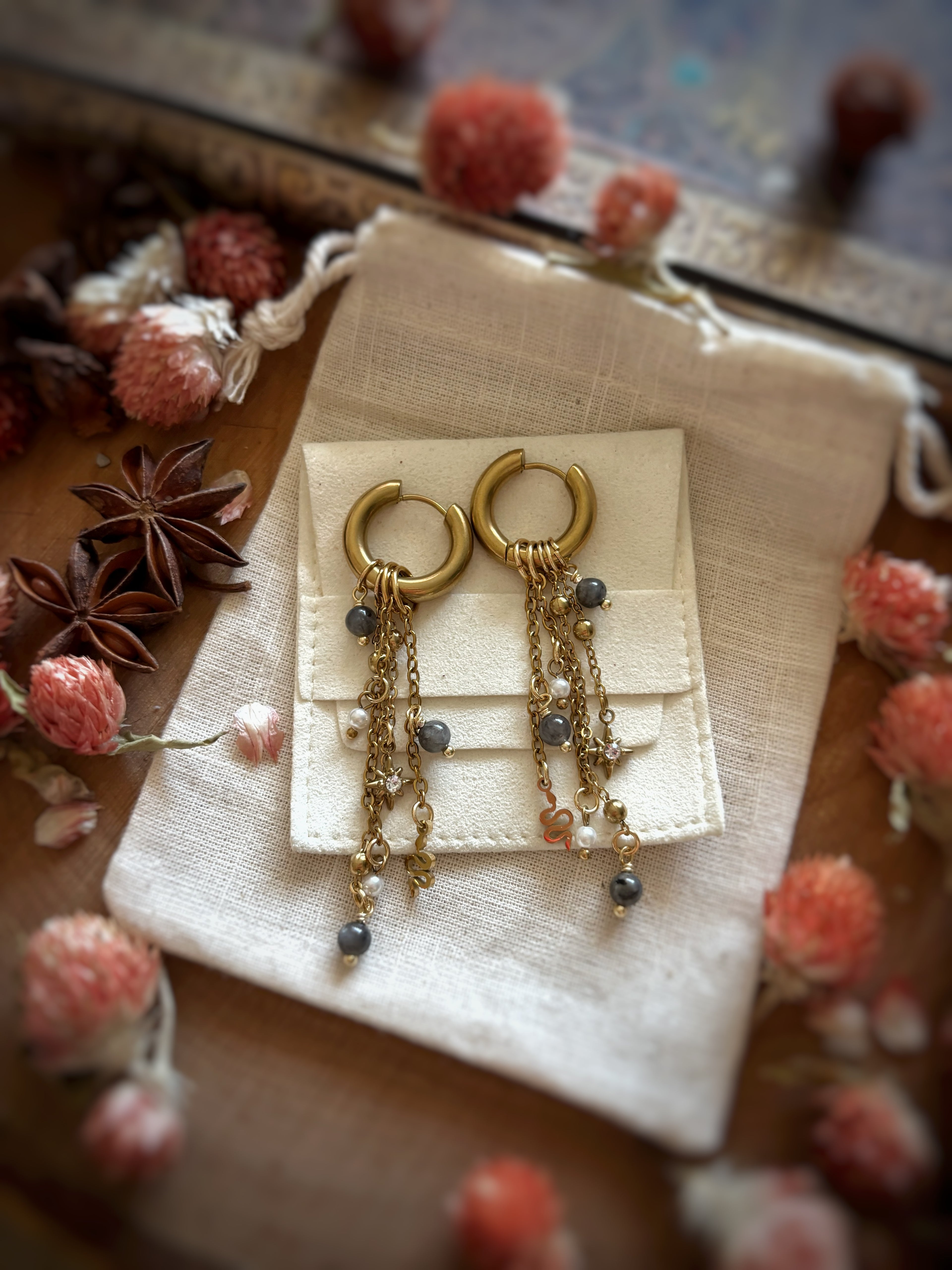 Boucles d’oreilles Stella