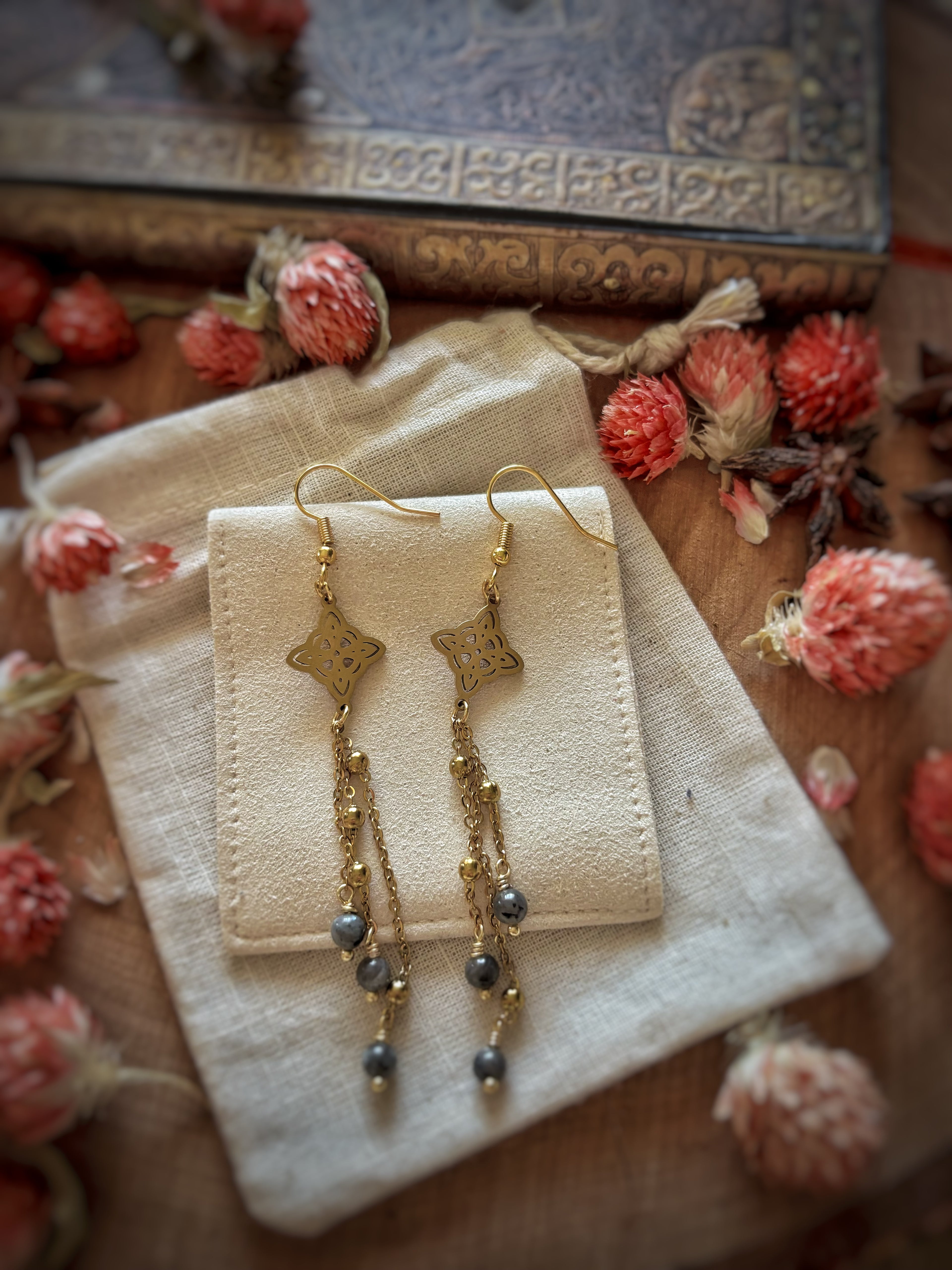 Boucles d’oreilles Kenna